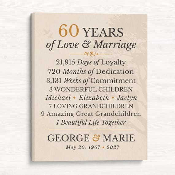 Personalized 60th Anniversary Wall Art: Gift for Parents or Grandparents Celebrating 60 Years of Love and Marriage