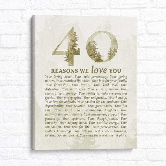 40 Reasons We Love You Wall Art, 40th Birthday Gift
