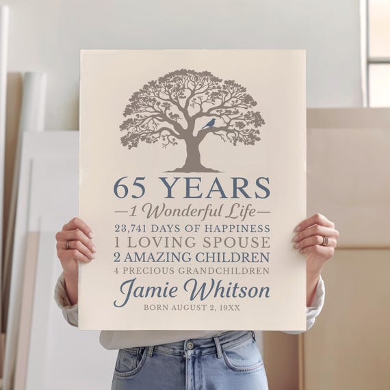 Personalized 65th Birthday Tree Print: Custom Name, Sentimental Gift