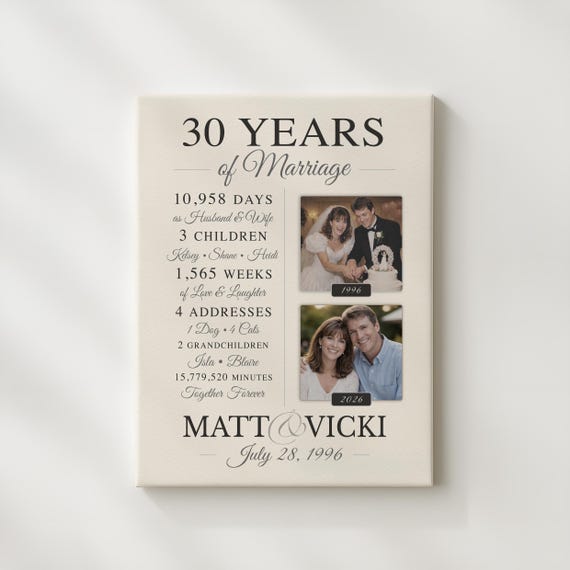 30th Wedding Anniversary Photo Art: Personalized Couple Gift for Parents, Then and Now