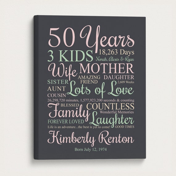 Milcier 50th Birthday Gifts for Her Women 50 Years Old Gifts 50th Birthday  Cutting Board Print with Saying, Gifts for Her 50th Birthday 50th Birthday