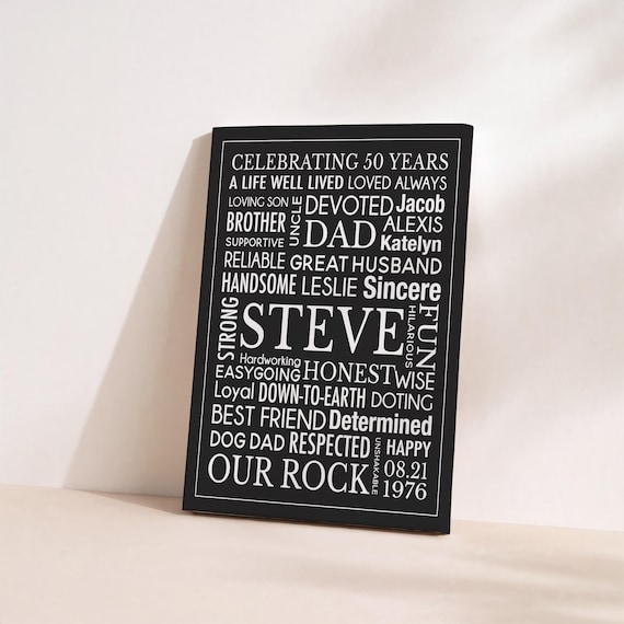 Mens Birthday Wall Art: Personalized Word Cloud Print or Canvas, Gift for Husband