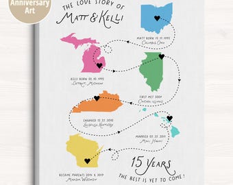 Custom Anniversary Map Timeline Art - Gift for Wife, Special Milestone Locations in Relationship, Canvas Wall Art, Custom Years Together