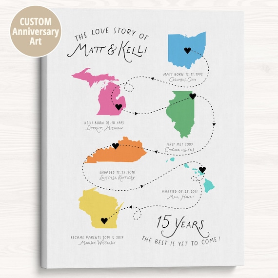 Personalized Anniversary Love Story Map Art: Couple Milestone Keepsake