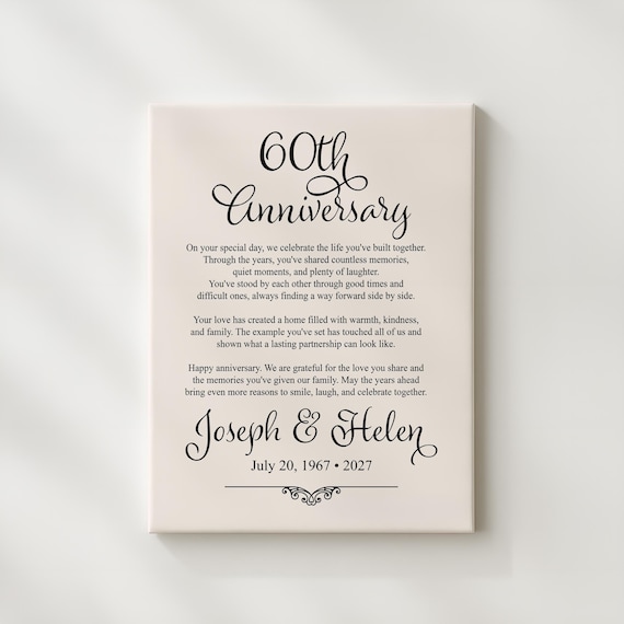 60th Anniversary Letter to Parents, Grandparents: Personalized with Names and Date
