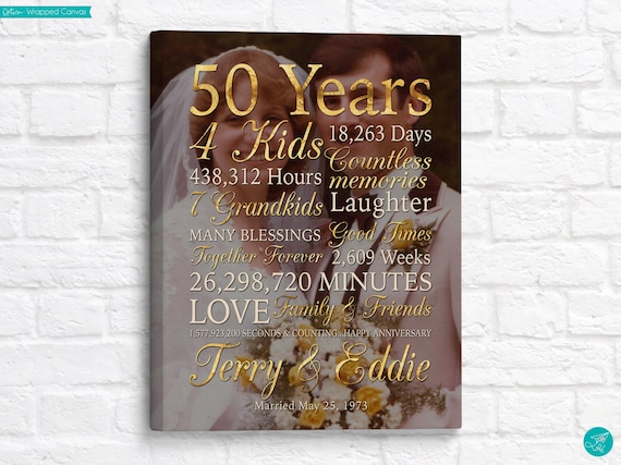 Anniversary Gift for Parent Then and Now Picture Gift Anniversary Gift Wall  Art Gift for Golden Anniversary Couple Sign Wedding Gift -  Hong Kong