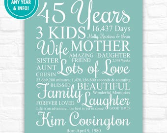 45th Birthday Gift for Her, Woman turning 45 Years Old, Personalized Art Print for Home Decor
