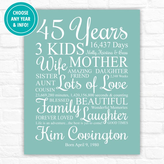 Personalized 45th Birthday Art Print, Custom Name & Date