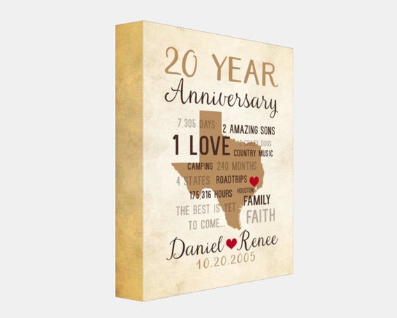 Anniversary Gifts For Men th Anniversary Gift For Him Or Etsy