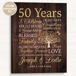 Puede incluir: Una impresión artística de aniversario en madera que celebra 50 años de matrimonio. El diseño presenta letras doradas con las palabras "50 Años", "Familia" y "Amor", junto con los nombres de la pareja y la fecha de aniversario. También se incluye un gráfico de árbol.