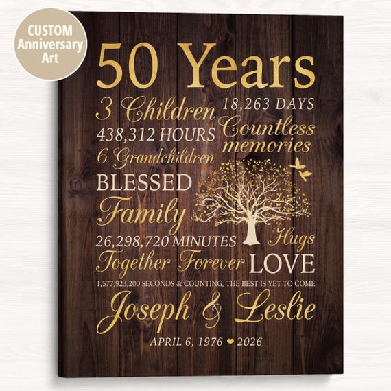 50th Anniversary Family Tree Art – Custom Keepsake Print