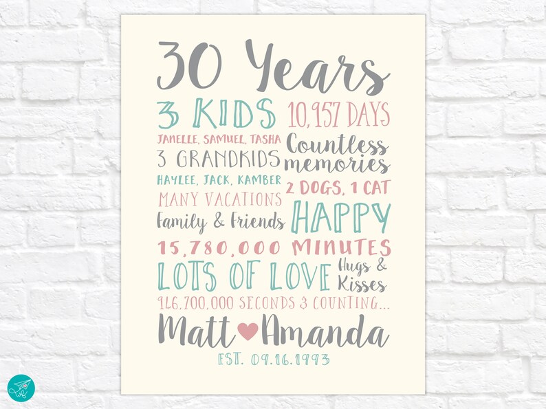 30 Years of Love Personalized 30th Anniversary Gift Customizable Pearl Wedding Anniversary Years Decor Couple Celebrating 30 Years image 5