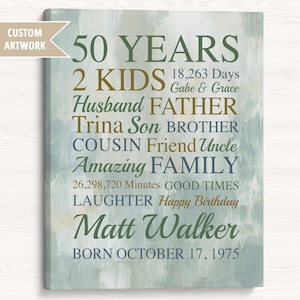 Regalo per il 50° compleanno maschile, stampa artistica personalizzata con dettagli speciali su uomo, padre, marito che compie 50 anni