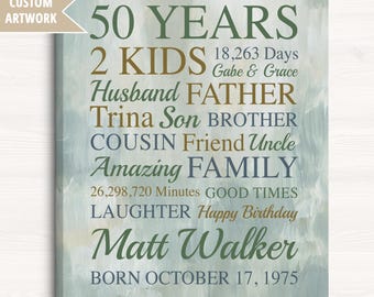 Male 50th Birthday Gift, Personalized Art Poster Print with Special Details about Man, Father, Husband Turning 50 Years Old