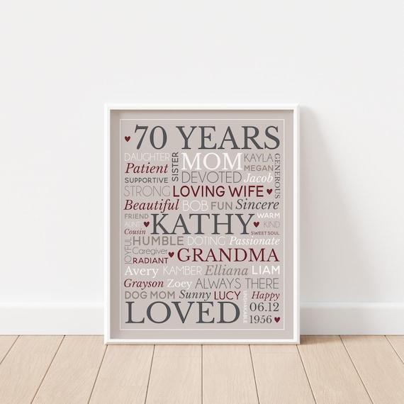 70th Birthday Gift for Mom or Grandma: Personalized Word Cloud Art, Print or Canvas