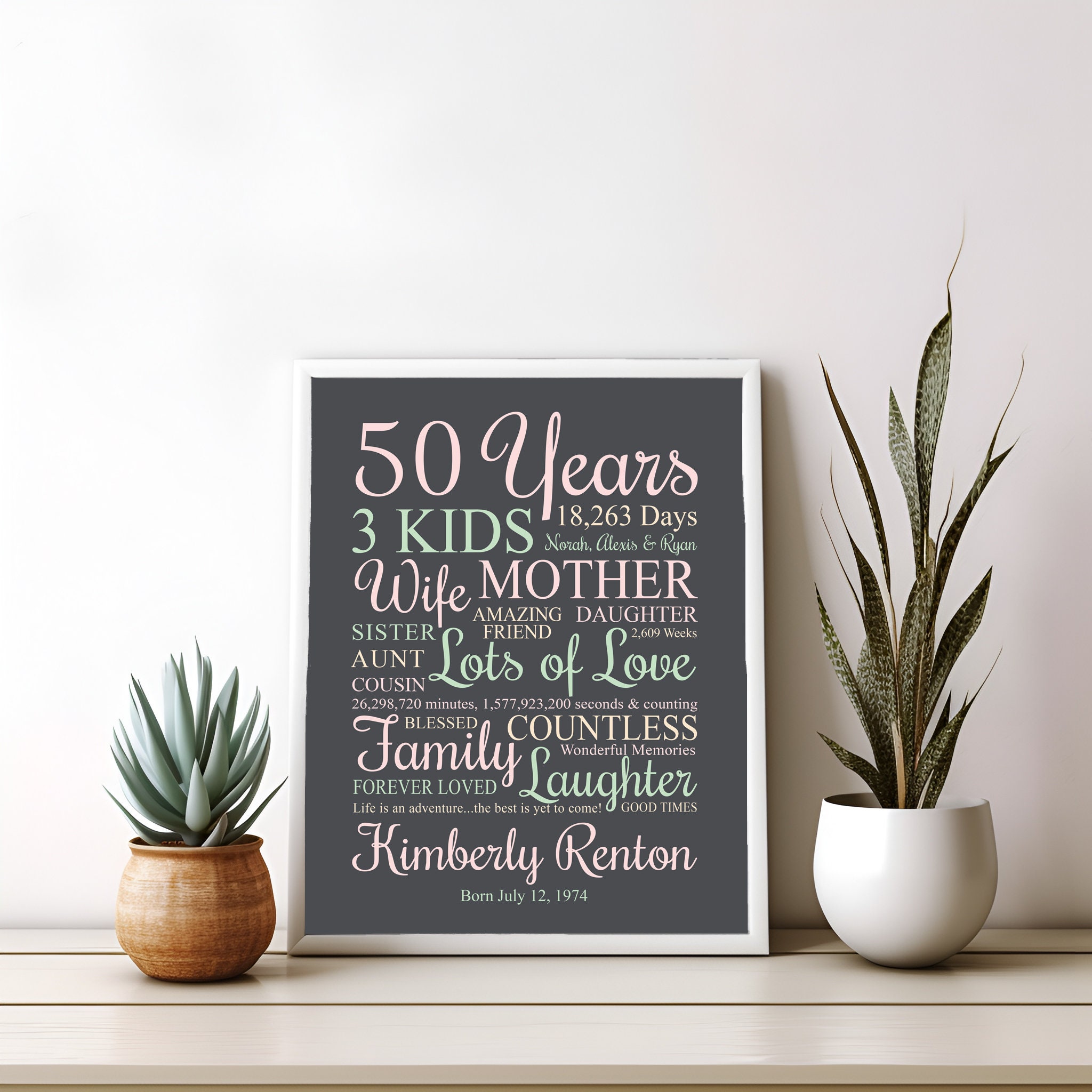 50th Birthday Gift for Women – BeWishedGifts