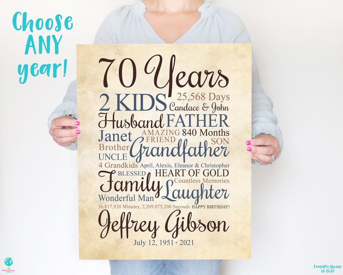 70th Birthday Gift for Man Dad Turning 70 Bday Gifts Mens