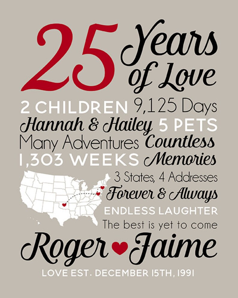 Anniversary Gift for Husband 25th Wedding Anniversary Gift Etsy UK