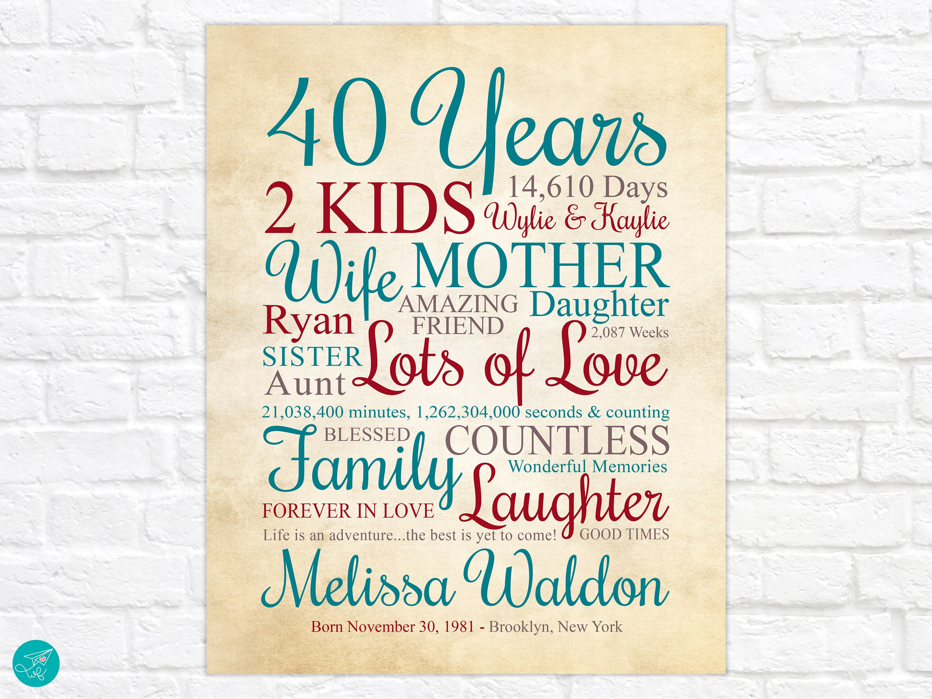 3 Details about / Personalised embroidered birthday gift 40th 50th 60th 70th 80th 90th any age