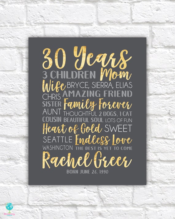 wife turning 30