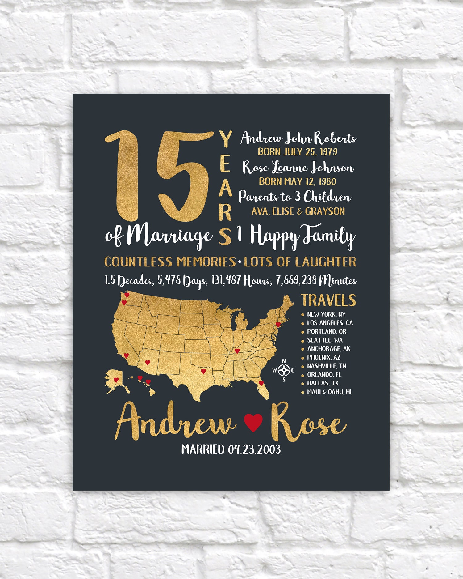 western match dating sites