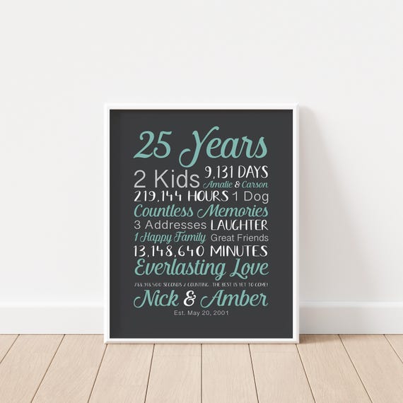 25th Anniversary Canvas Print:  Personalized 25 Years Together Gift