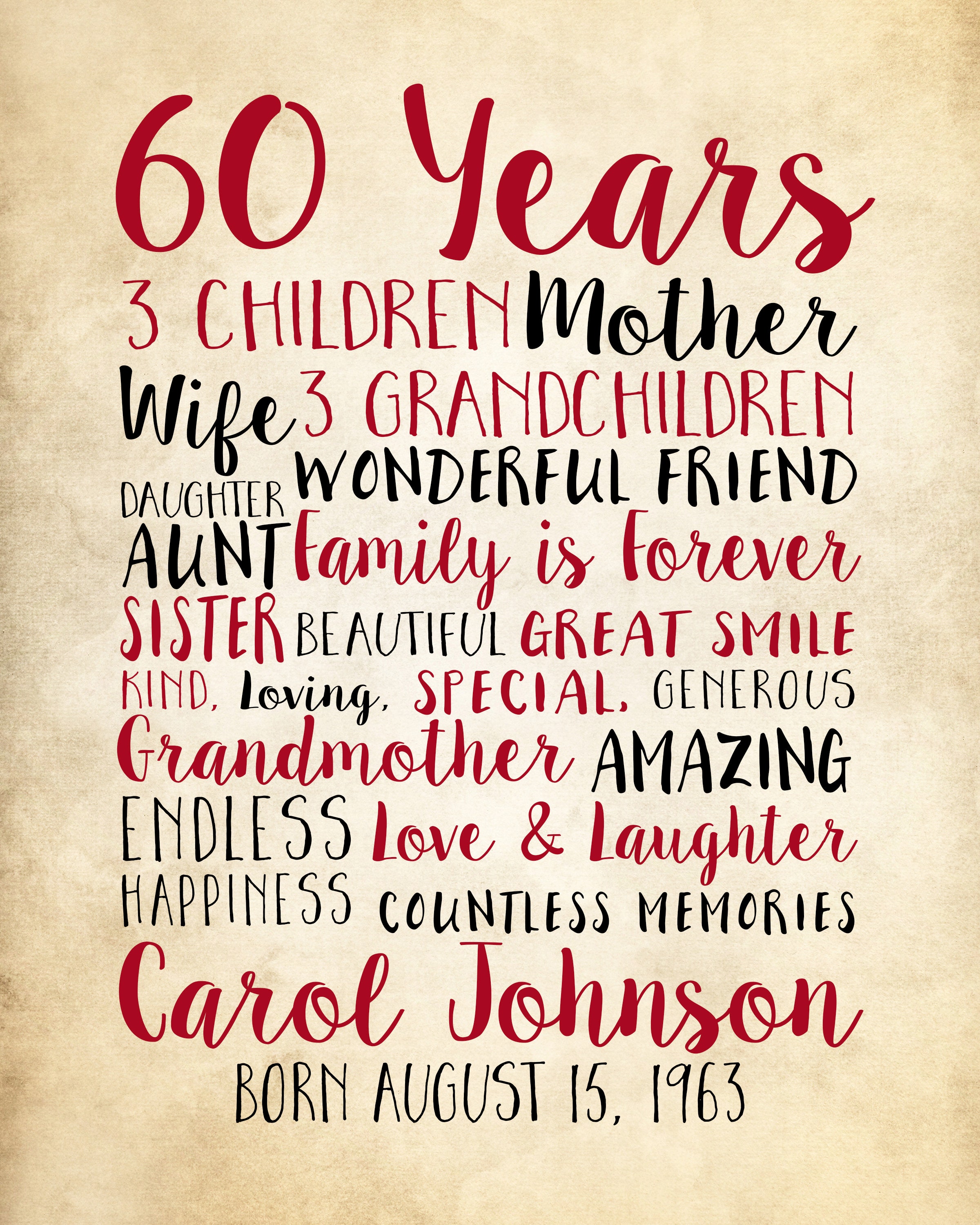 happy-60th-birthday-mom