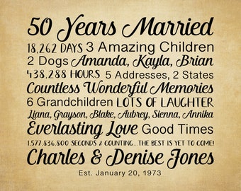 50th Anniversary Gift, Custom Anniversary Gift for Parents, Canvas Wall Decoration, Golden Wedding Anniversary