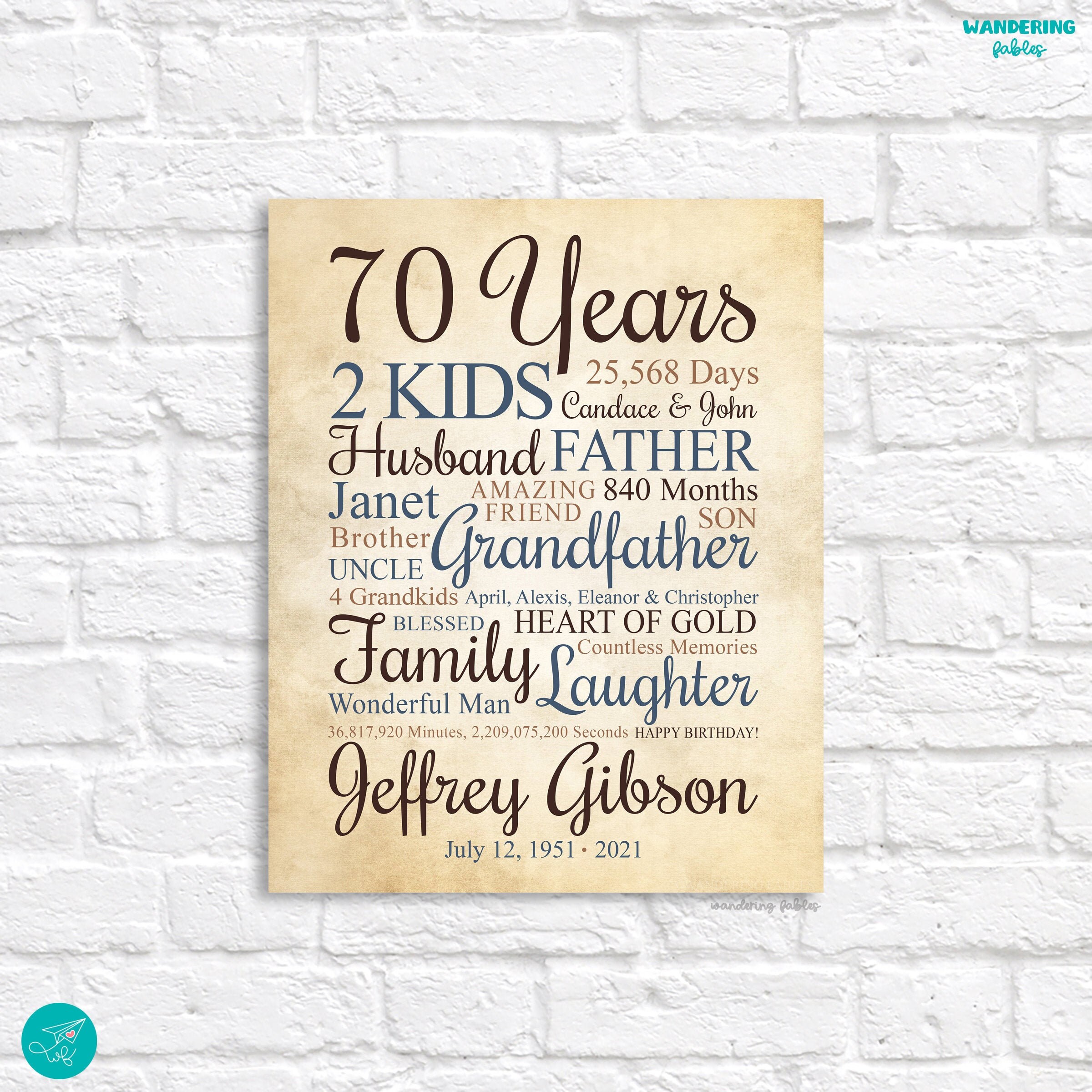 70th Birthday Gift For Man Dad Turning 70 ay Gifts Mens Birthday Sign Personalized For Male Or Female Father In Law Grandpa Birthday