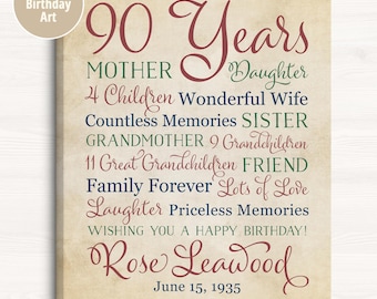 Personalized 90th Birthday Gifts for Women, 90 Year Old Female, 90 Years Grandma, Great Grandma Gifts, Woman Turning 90, 90th Bday Party
