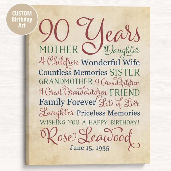 Personalized 90th Birthday Sign, Grandma Gift