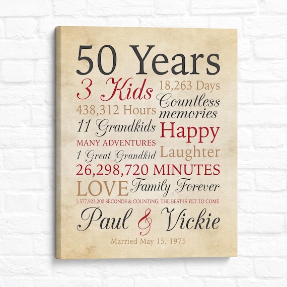 Personalized 50th Anniversary Canvas Art – Golden Anniversary Gift