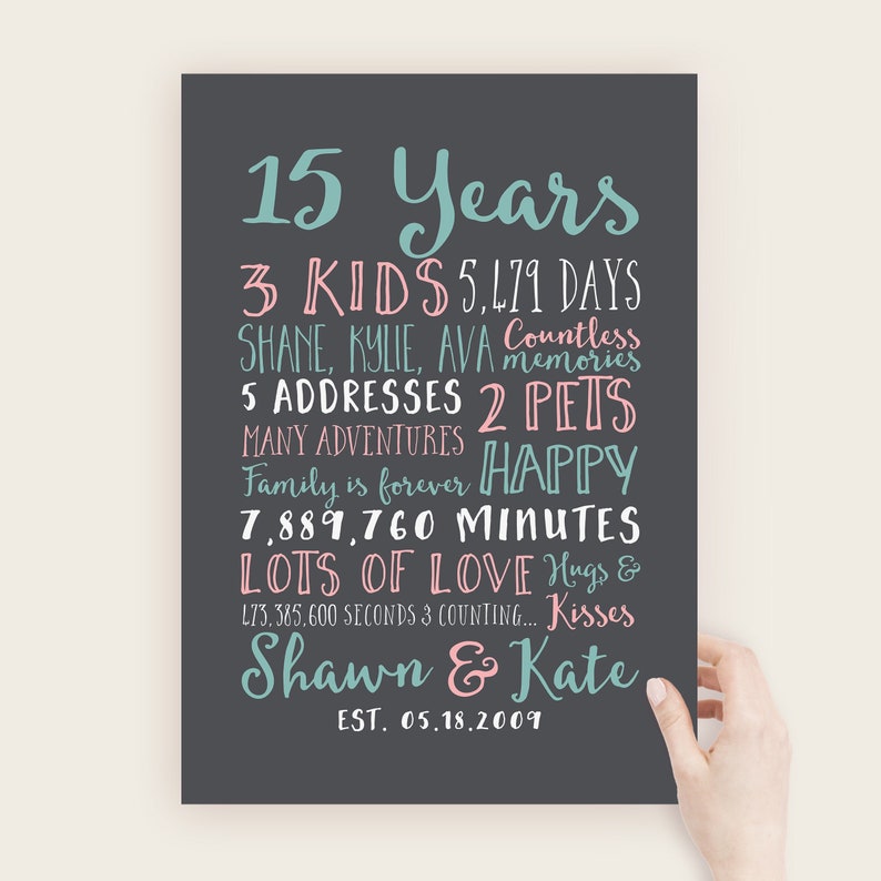 15th Anniversary Milestone Art, 15 Years Together Personalized Keepsake, Unique Gifts for 15th Anniversary image 1