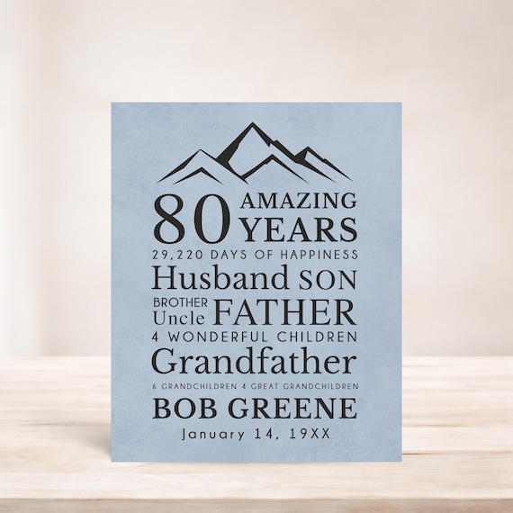 80th Birthday Gift for Grandpa: Personalized Mountain Word Art, Party Decor