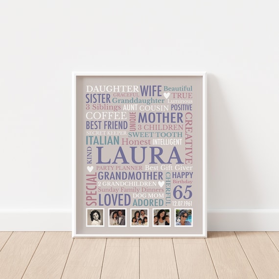 65th Birthday Poster: Gift for Moms Bday, Personalized Word and Photo Collage Art