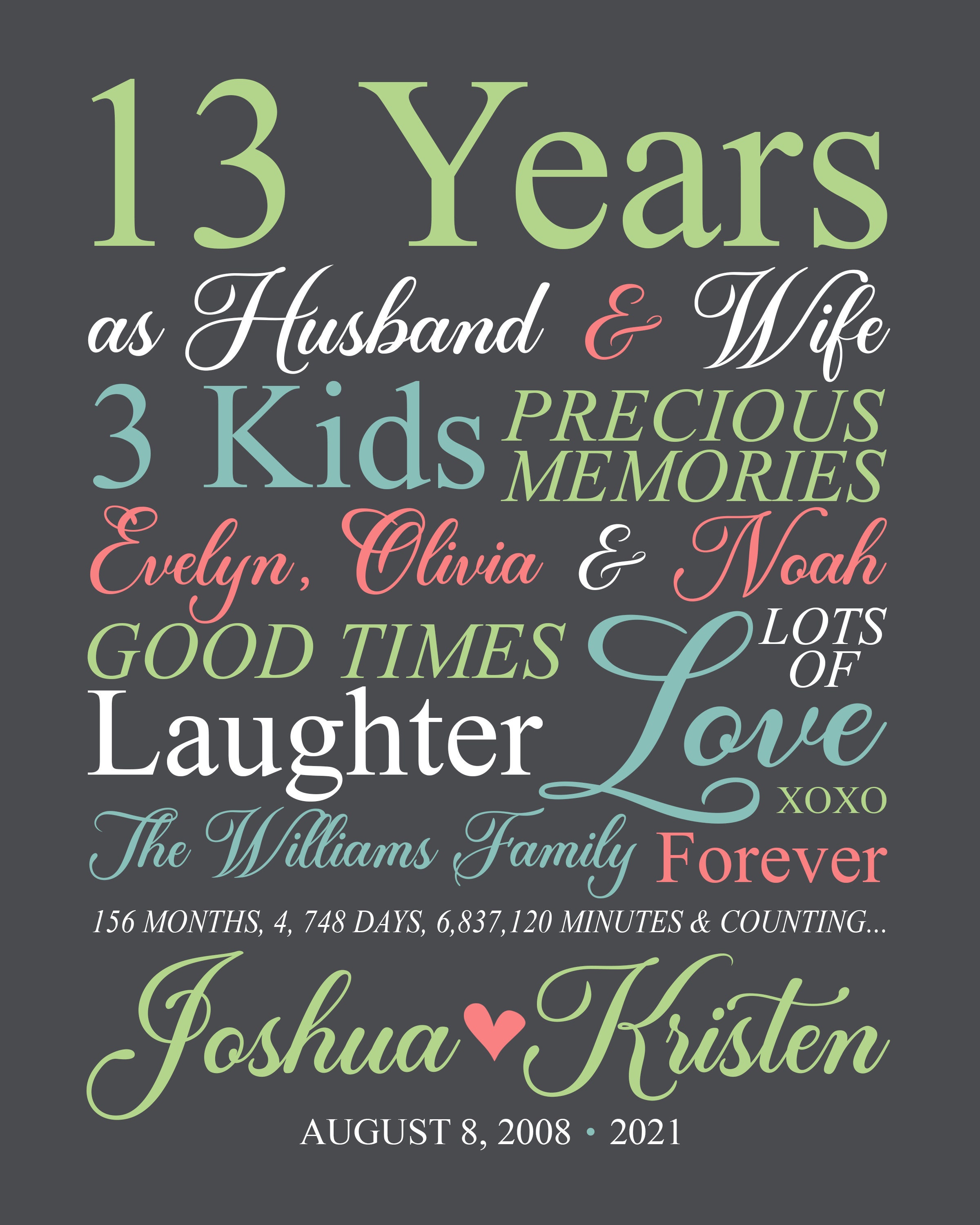 13th Anniversary Personalized Gifts for Wife Husband Etsy