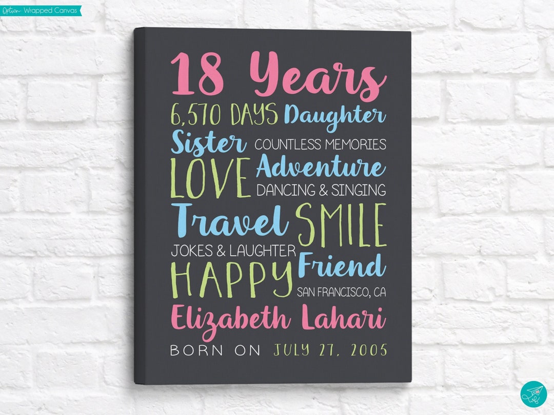 Buy 18th Birthday Gift, Turning 18 Years Old, Born in 2005, Gift for