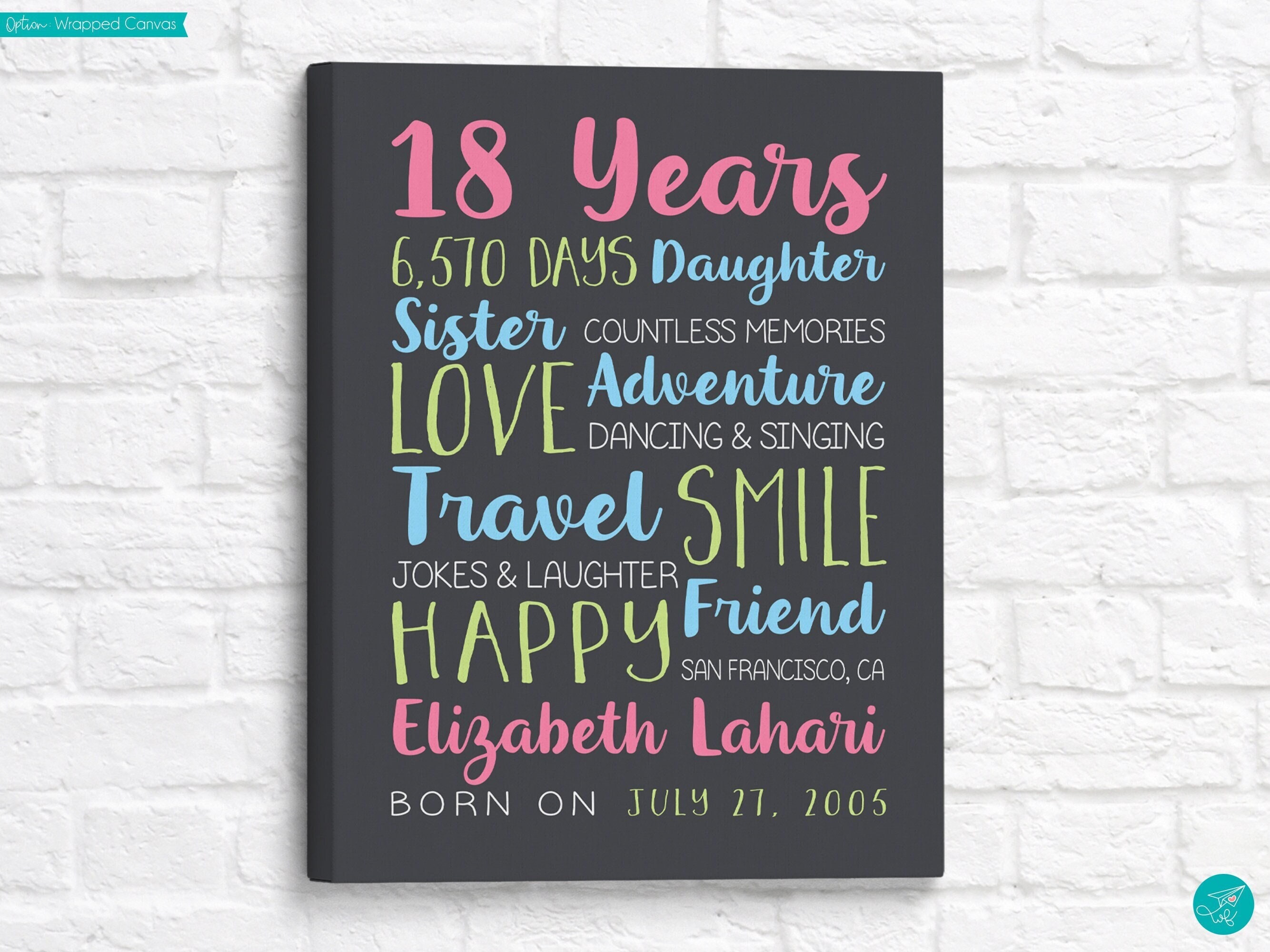 Awesome since 2004,18th Birthday Gift women 18 years old Birthday -  Birthday Gifts For Women - Sticker