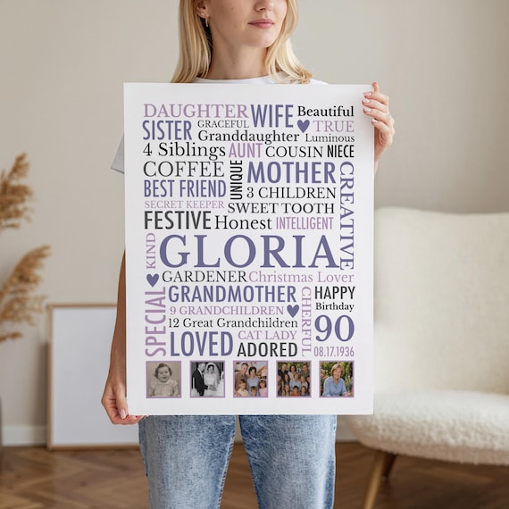 90th Birthday Art: Gift for Woman, Personalized Word and Photo Collage, Print or Canvas