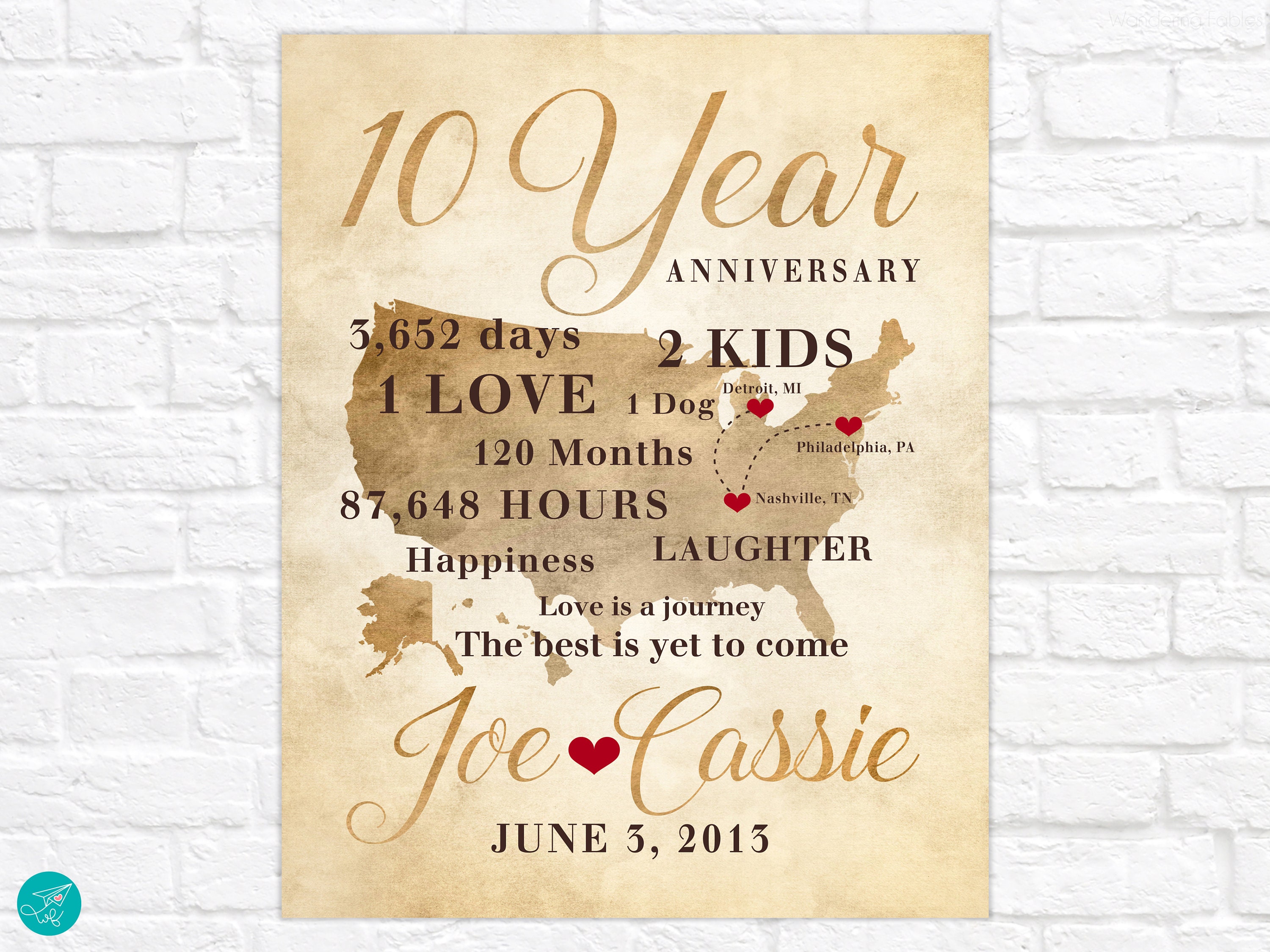 10 Year Anniversary Gift, Gift for Men, Women, His, Hers 10th Anniversary,  Decade Wedding Anniversary Tenth Wedding Anniversary Gifts Wife