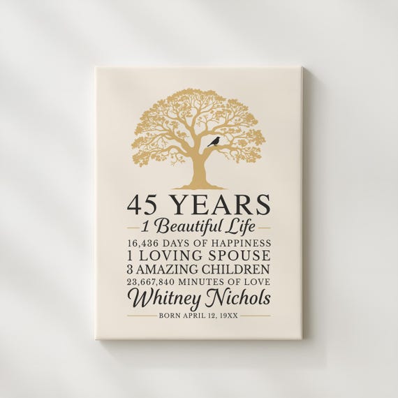 45th Birthday Gift, Personalized Art, Woman Turning 45: Printed Poster for Wife