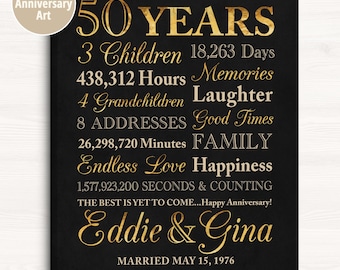 50th Wedding Anniversary Gift: Gold Anniversary Art for Couple