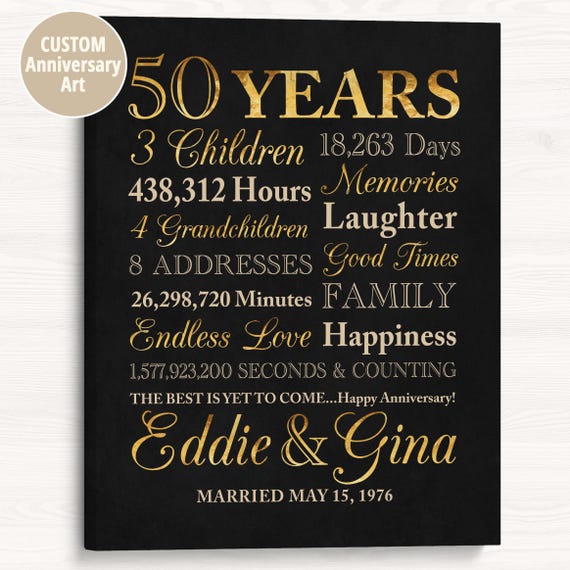 50th Wedding Anniversary Gift: Gold Anniversary Art for Couple