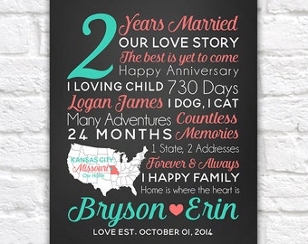 2 year dating anniversary