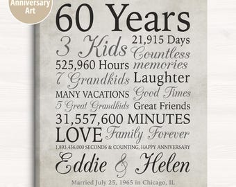 Anniversary