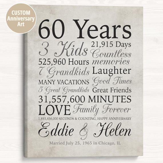 60th Anniversary Gift, Personalized Milestone Print