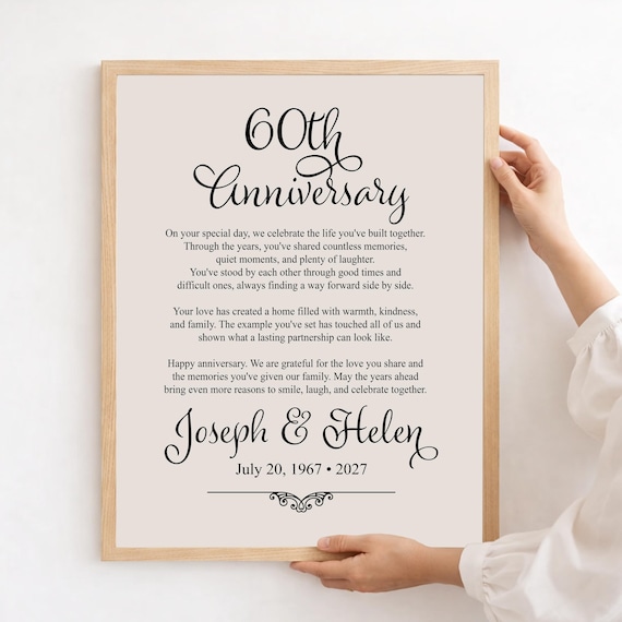 60th Anniversary Letter to Parents, Grandparents: Personalized with Names and Date