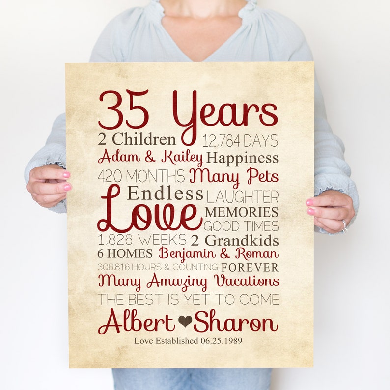 35th Anniversary Art, Personalized Gift for Parents 35 Year Wedding Anniversary, Custom Poster with Details about Couple image 4