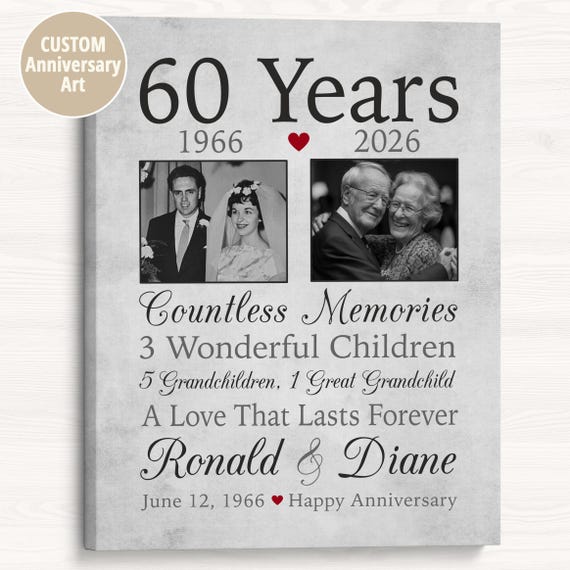 Personalized 60th Anniversary Photo Print: Then & Now Canvas Sign