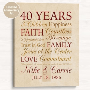 May include: A custom anniversary art print with text in burgundy and gold. The text includes "40 YEARS", "Mike & Carrie", and the date "JULY 18, 1986". The print has a beige background with a cross design.